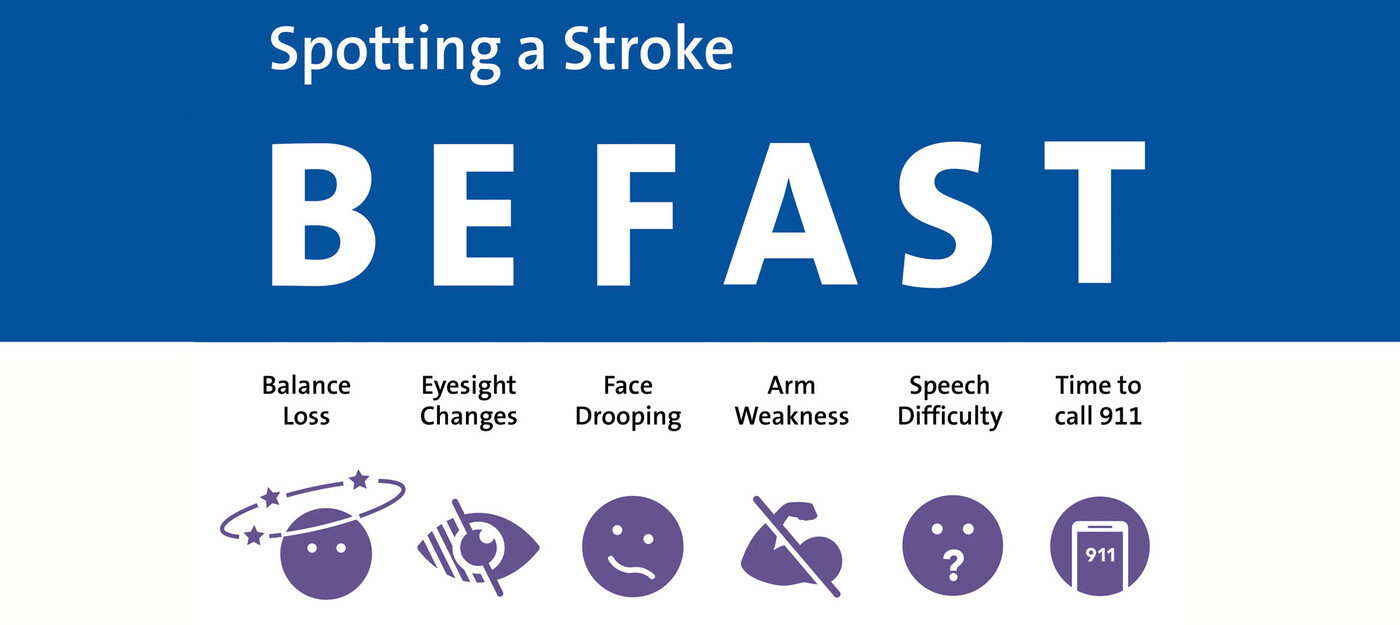 Know The Signs Of Stroke - BE FAST | Duke Health